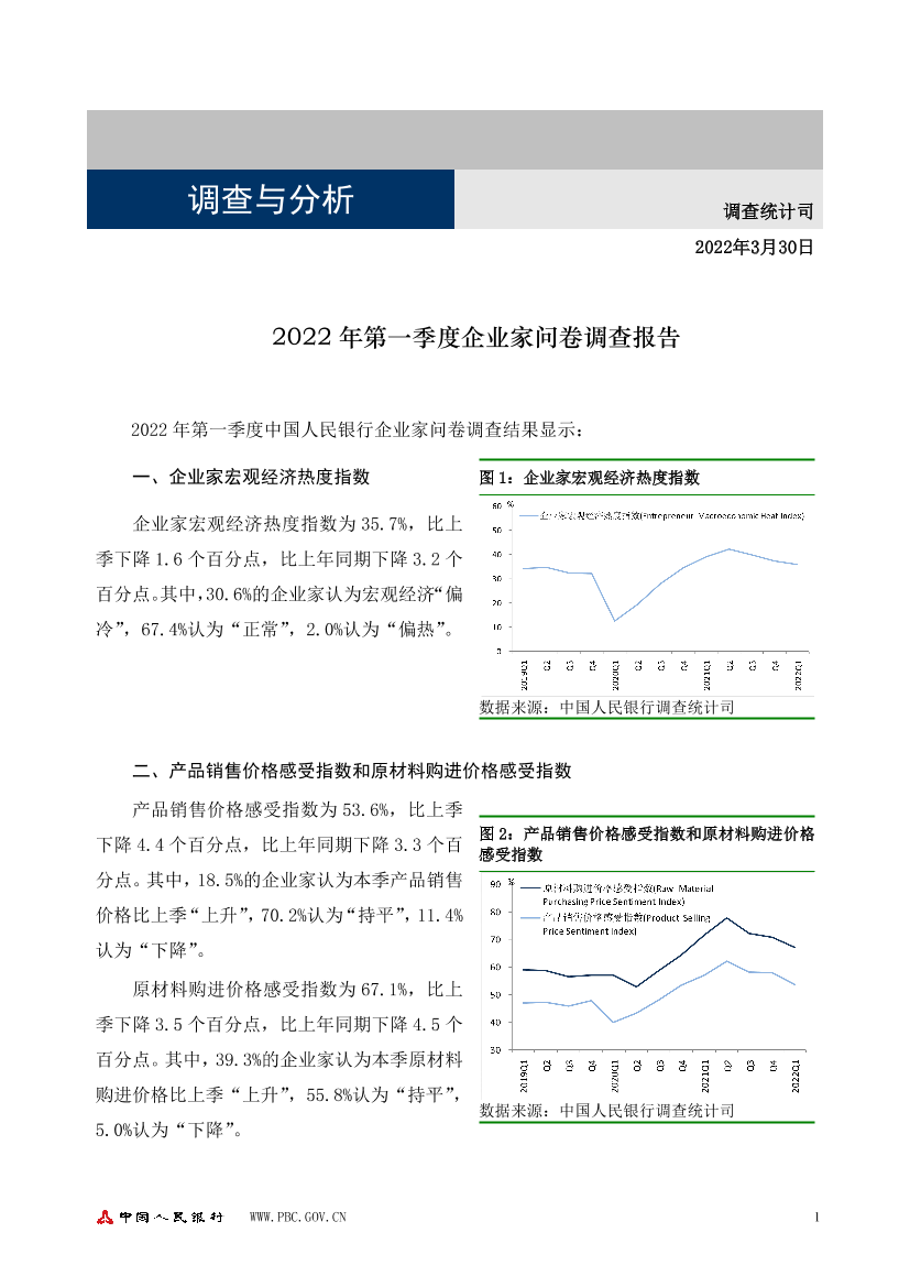 2022 年第一季度企业家问卷调查报告-6页2022 年第一季度企业家问卷调查报告-6页_1.png